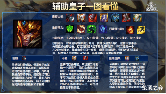 lol手游女枪新版本最强出装输出容错同时拉满