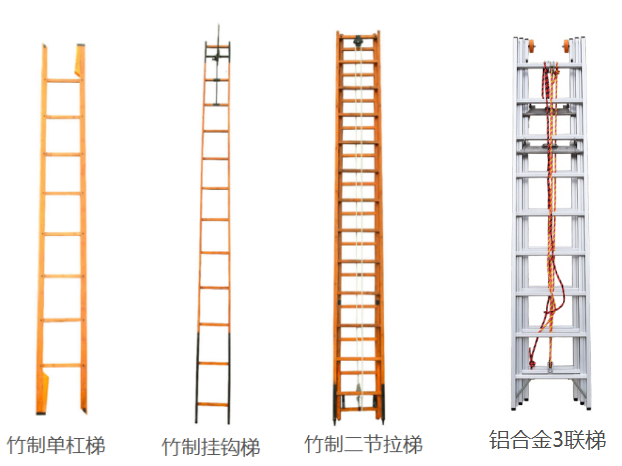 应急消防科普丨消防救援装备消防梯