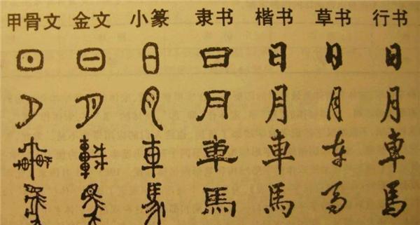 专家要求废除中国几千年汉字 他写2篇奇文反驳 全文读音相同 腾讯新闻