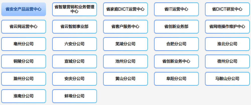 中国电信招聘_中国电信招聘,年薪15W+、六险二金不加班,全国有岗!正式编制!