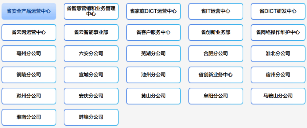 电信局招聘_电信招聘营业员,可就近安排工作地点(2)