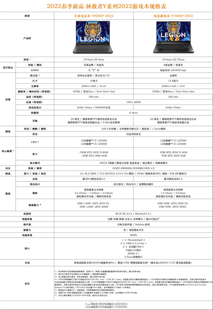 Keep向香港联交所递交招股书2021年前三季度营收11.6亿医疗行业股票行情