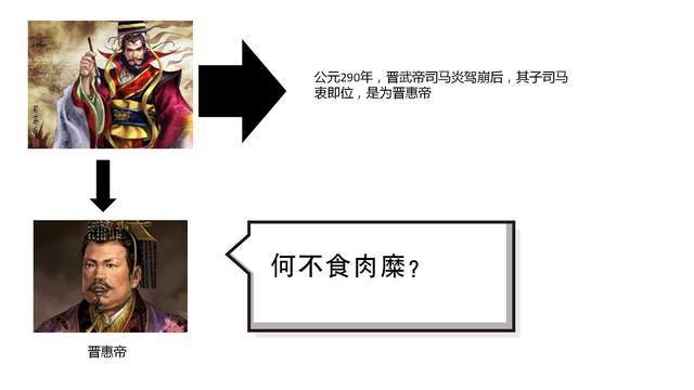 两晋十六国之八王之乱 没想到吧 我司马越成了最后的胜利者 腾讯新闻