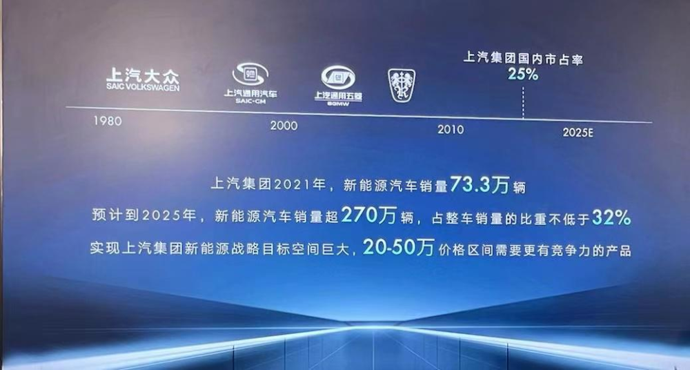 特斯拉宣布在上海建新厂，将产能提高到200万辆，估计拜登不爽了龟兔赛跑数学应用题