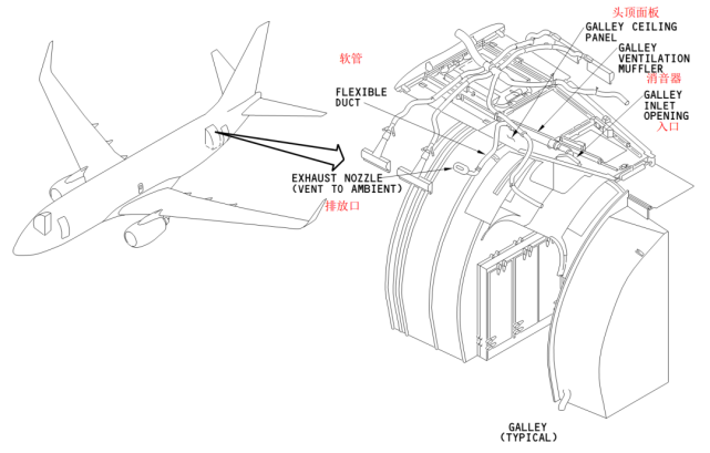  飛機再循環(huán)風(fēng)扇屬于什么系統(tǒng)_飛機空調(diào)再循環(huán)系統(tǒng)