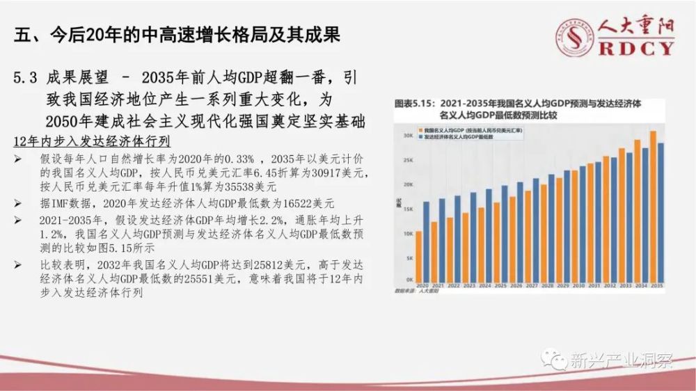 後疫情時代四大引擎助力中國經濟中高速增長