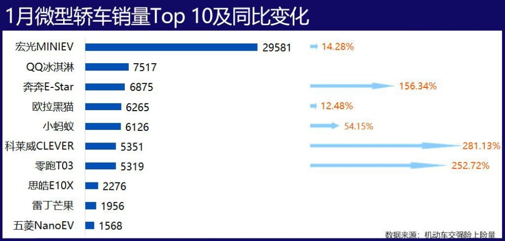 2019杭州市上城区英语一模答案交付将于一流新车销量千余界suvemlog文章标签