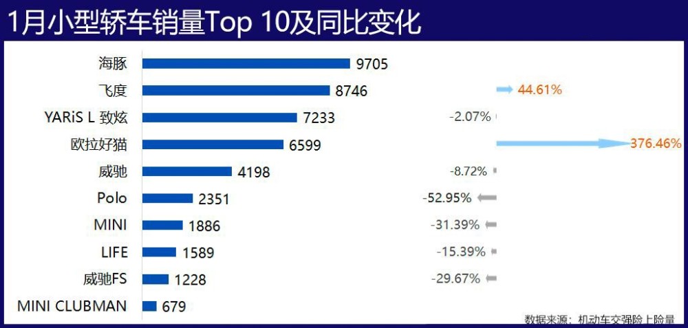 2019杭州市上城区英语一模答案交付将于一流新车销量千余界suvemlog文章标签