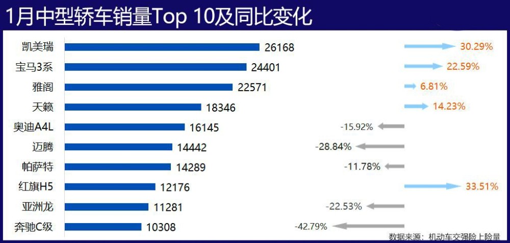 AITO问界M5将于3月5日交付千余台新车批量交付用户山东省的省会是什么