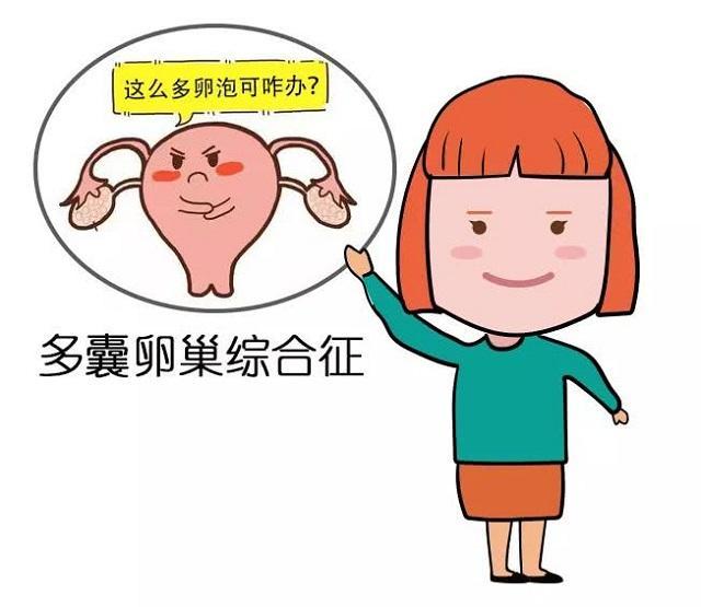 天伦科普警惕多囊卵巢综合症有这几种表现建议及时就医检查