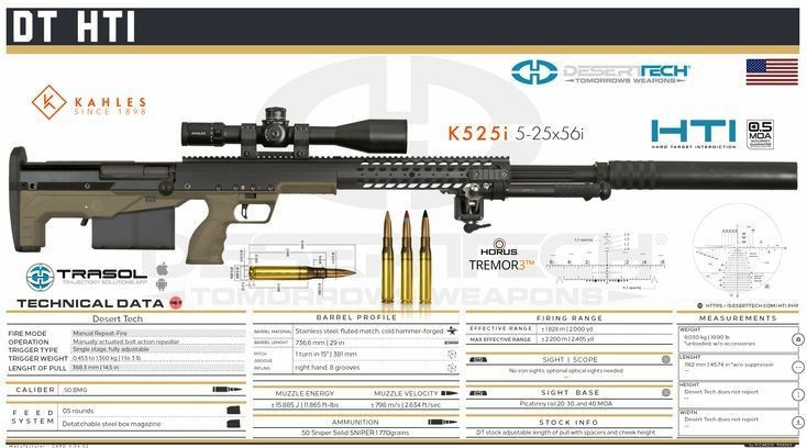 枪械图鉴dt hti硬目标拦截狙击步枪_腾讯新闻