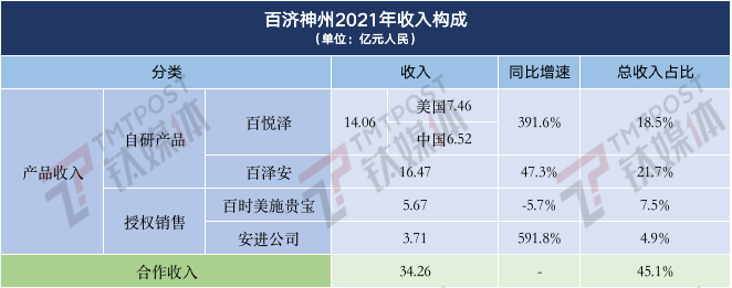 教师招聘35周岁以下惨了车断头产业超前超防脱发洗发水十大排名