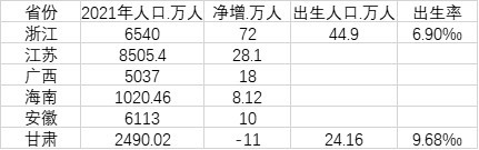 人口最新_最新公布中国人口:男比女多3362万!这些问题不容忽视