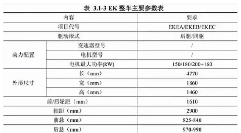 日产MicraKiiro特别版官图搭载1.0T发动机/限量250台网红带货怎么收费