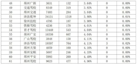 新沂市小学排行榜_4.71亿!省内第6!新沂这项排名……