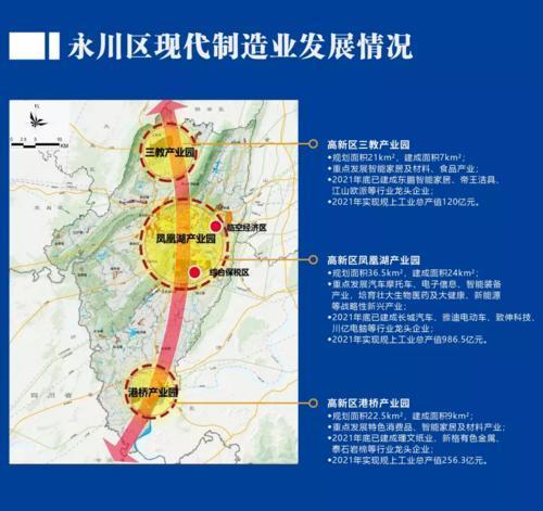 据了解,永川区紧扣《成渝地区双城经济圈建设规划纲要》赋予的"现代