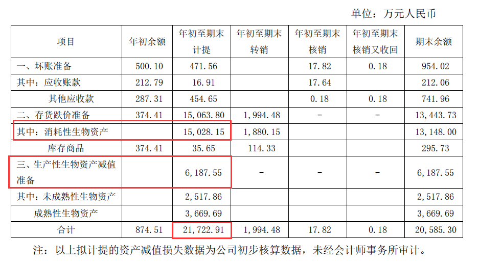 科兴科学园打工人的倔强：“跑毒”带主机，园区坐拥50家上市公司80年代的初中课文