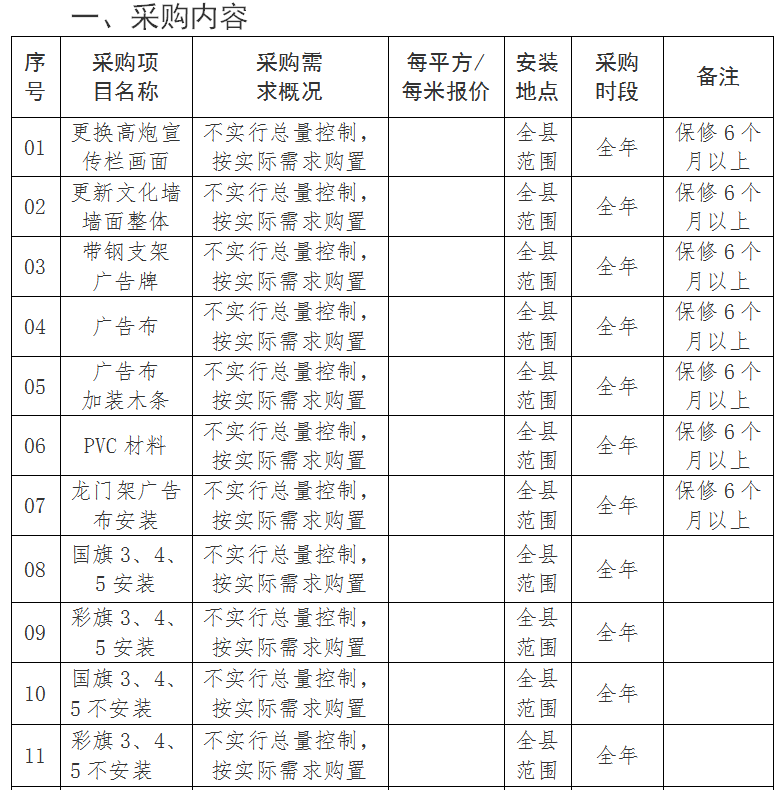 定日縣委宣傳部2022年度各類廣告製作採購詢價公告