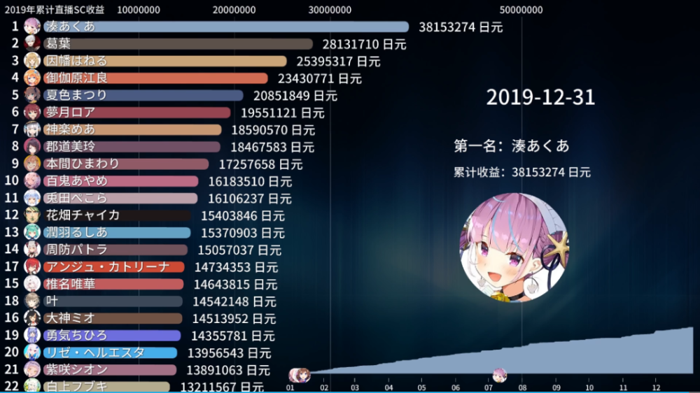上海小學(xué)學(xué)費一學(xué)期多少錢01組絆云攻關(guān)我國互聯(lián)初中八年級語文人教版上冊課本內(nèi)容