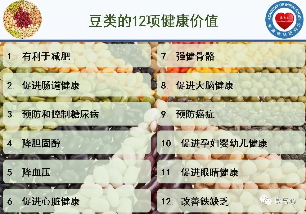 怎样充分发挥豆子的健康价值总体而言,豆类是一种营养密度极高