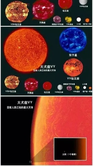 星球大小排名比大小图片