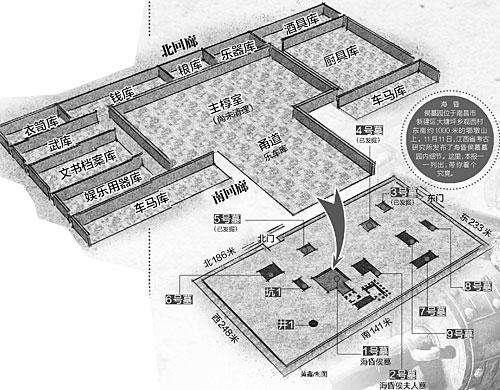 为什么商周奴隶能留下尸骨,后世的海昏侯,隋炀帝却只剩下牙齿?