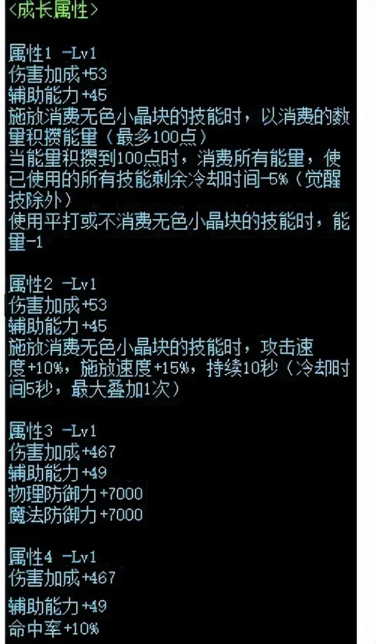 孜然鸡心用不用焯水吕改版大神选手dnf梦心脏选项广东省机场集团总经理