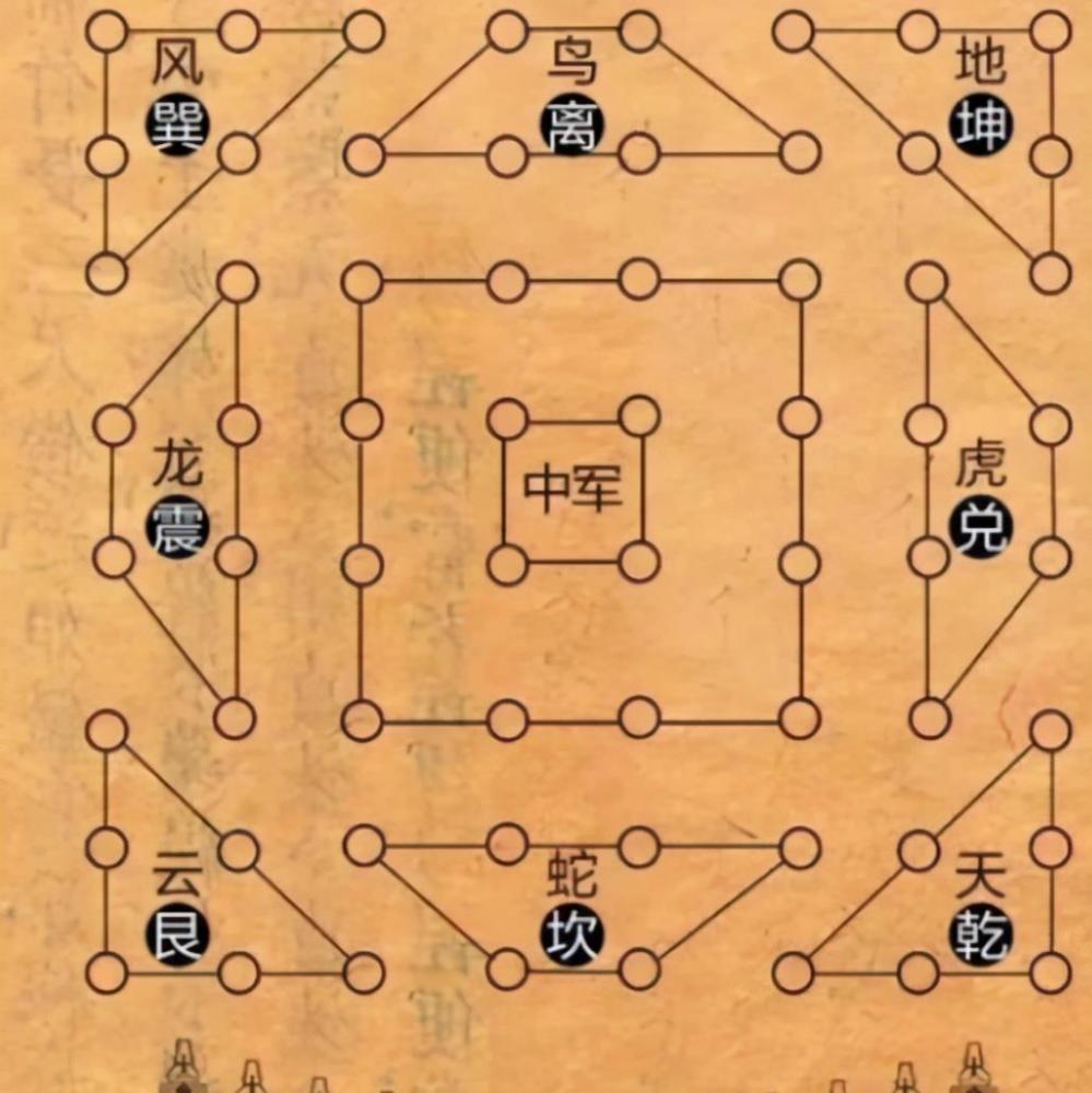 窦宪能用它大破匈奴_腾讯新闻