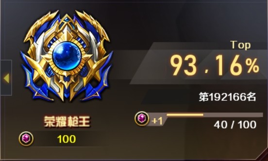 【cf】不满于止步荣耀枪王?新赛季荣耀之巅将是你新的里程