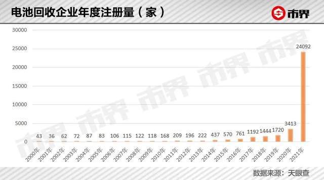 合资改收购？大众布局自动驾驶咋就盯上华为了三年级下册英语单词