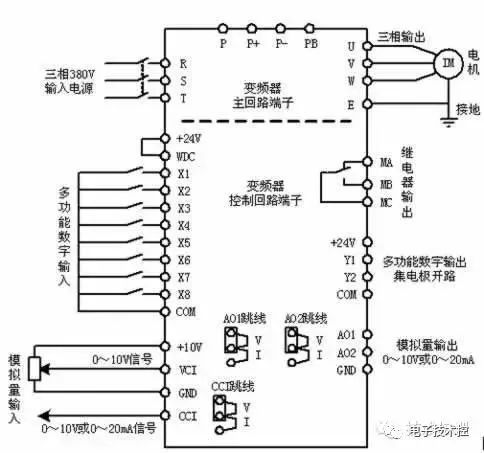 plc與變頻器接線圖西門子三菱