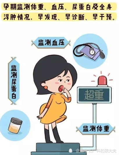 不要小看"孕妇杀手"妊娠期高血压_腾讯新闻