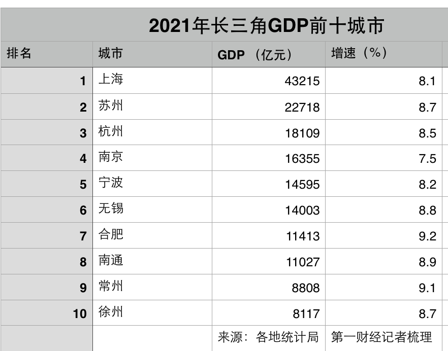 蔚来申请在港上市计划3月10日挂牌交易对啊网和东奥哪个更好