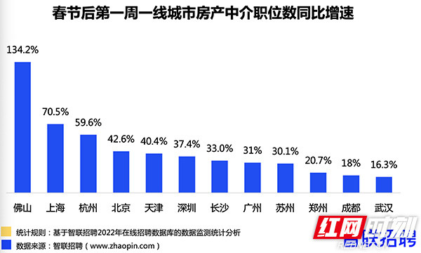中介招聘_福山文员招聘中介-欢赢人力