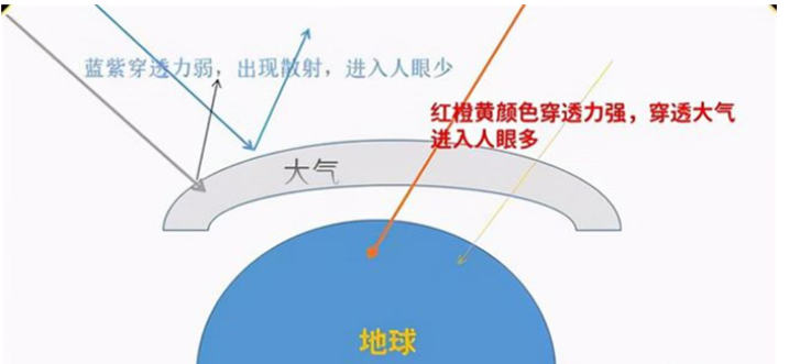 苹果20英寸神秘折叠设备是MacBook/iPad混合体有触控屏键盘省部级干部生活待遇规定