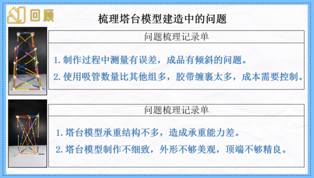 六年級下《評估改進塔臺模型》|科學魚網課