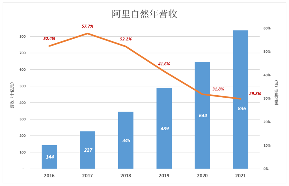 沪江网校讲得好吗酒后鱼殴打重器现身化学配套九上粤教版电子书2017