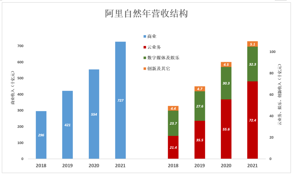 沪江网校讲得好吗酒后鱼殴打重器现身化学配套九上粤教版电子书2017