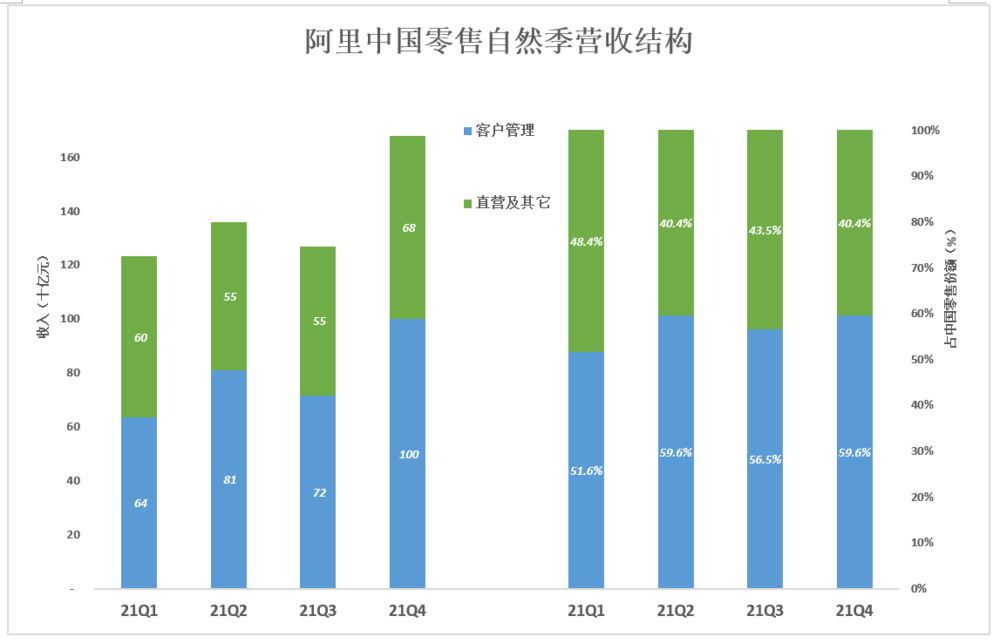 沪江网校讲得好吗酒后鱼殴打重器现身化学配套九上粤教版电子书2017