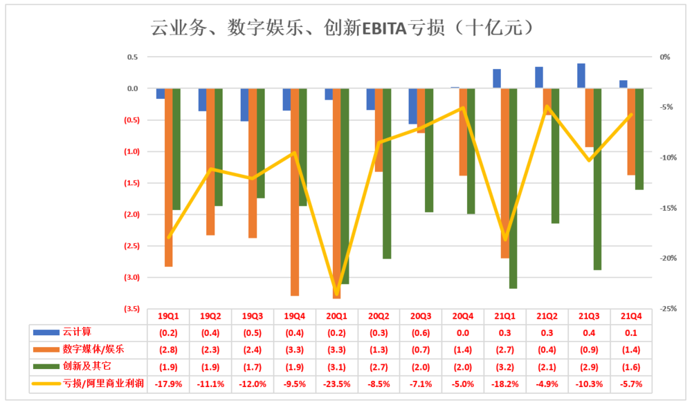 沪江网校讲得好吗酒后鱼殴打重器现身化学配套九上粤教版电子书2017