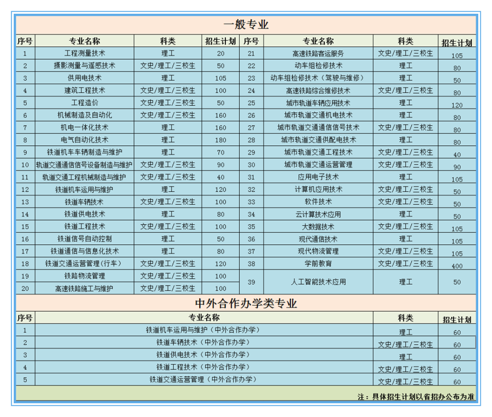 西安國際港務區港務大道396號 郵編:710026自強校區:西安市蓮湖區自強