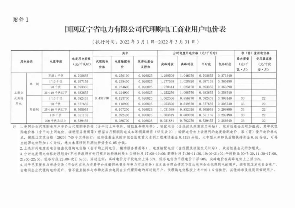 商业用居民电怎么处罚_云南商业用电_山东商业电峰谷电价