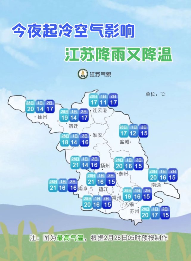 2022年南京首个20达成恍若初夏天气大变脸就在明天