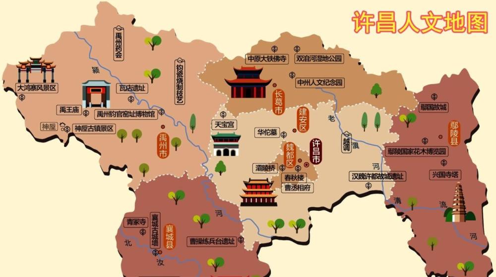 曹操为何定都许昌