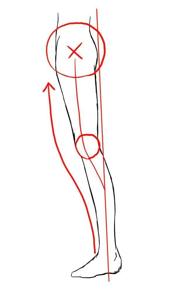 如何画人物的脚 腿 腾讯新闻