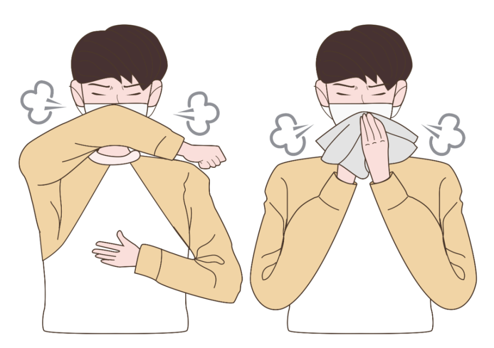 咳嗽或打喷嚏时,可使用纸巾或弯曲手肘处的衣物遮住口鼻,尽量避免用手