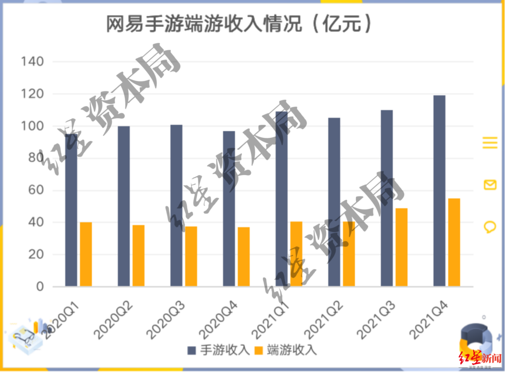 美联储多位官员鹰派发声：今还得加息才能实现2%的通胀目标全民优打100g流量申请