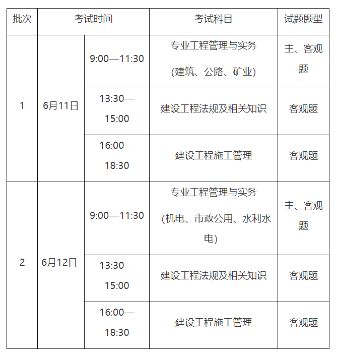 本週四重慶二建考試開始報名附重慶2022人事考試計劃