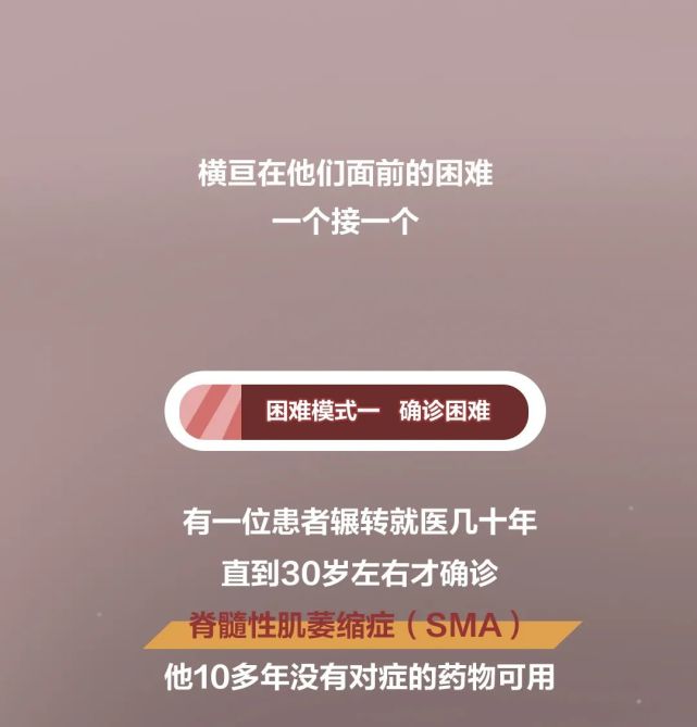 國際罕見病日|讓罕見,被看見