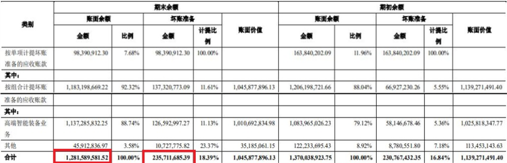 2号站注册_2号站官方网站_暖气头条- 专注于地暖,水暖,电气行业的头条资讯- 暖气头条https://gl62.com/